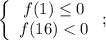 \left\{\begin{array}{c}f(1)\le0\\f(16)