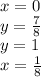 x = 0\\y =\frac{7}{8} \\y = 1\\x =\frac{1}{8}