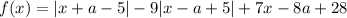 f(x)=|x+a-5|-9|x-a+5|+7x-8a+28