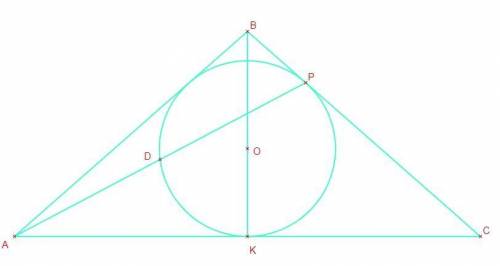 В равнобедренный треугольник ABC с основанием AC вписана окружность. Она касается стороны BC в точке