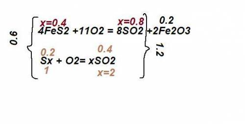Смесь Ѕх и FeS2 количеством вещества 0,6 mоl сожгли и получили 0,2 mоl оксидa железа (II|) и 1,2 mol