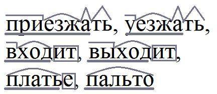 Программа споминай . Русский / украинский язык: 1. Фонетический разбор слов якорь, ноябрь, октябрь