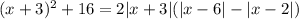 (x+3)^2+16=2|x+3|(|x-6|-|x-2|)