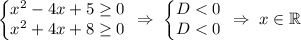 \left\{\begin{matrix} x^2-4x+5\geq 0\\ x^2+4x+8\geq 0 \end{matrix}\right. \ \Rightarrow \ \left\{\begin{matrix} D