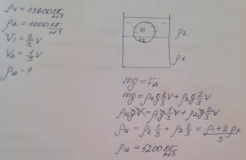 в сосуд налита ртуть, а поверх нее вода. шар в сосуде плавает так, что треть его объёма находится в