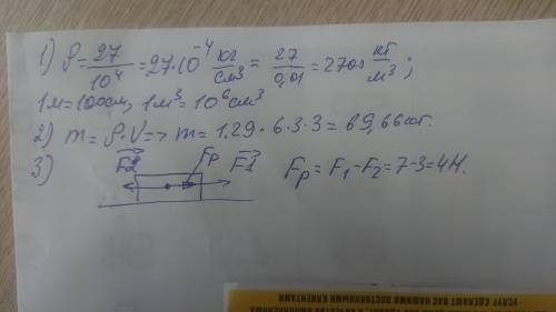 1) Найти плотность металла, 27 кг которого имеют объем 10000 см3 2)Найти массу воздуха в комнате дли