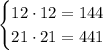 \begin{equation*} \begin{cases} 12\cdot12=144 \\ 21\cdot21=441 \end{cases}\end{equation*}\\