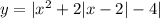 y=|x^2+2|x-2|-4|