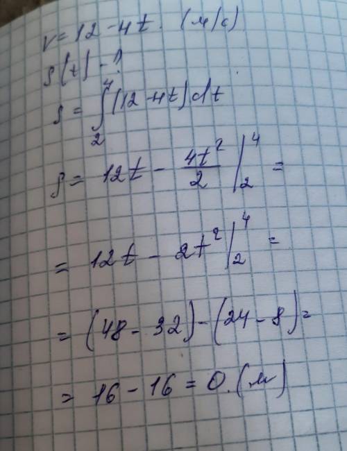 Материальная точка движется вдоль оси Ox проекция его скорости меняется с течением времени по закону