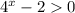 4^x-20