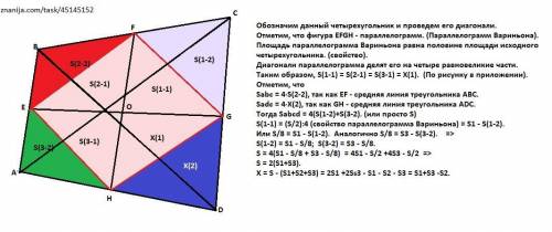 Вычислите неизвестную площадь по рисунку.