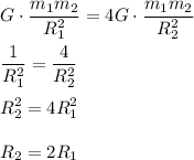 \displaystyle G\cdot\frac{m_{1}m_{2}}{R_{1}^{2}}=4G\cdot\frac{m_{1}m_{2}}{R_{2}^{2}}\\\\\frac{1}{R_{1}^{2}}=\frac{4}{R_{2}^{2}}\\\\R_{2}^{2}=4R_{1}^{2}\\\\R_{2}=2R_{1}