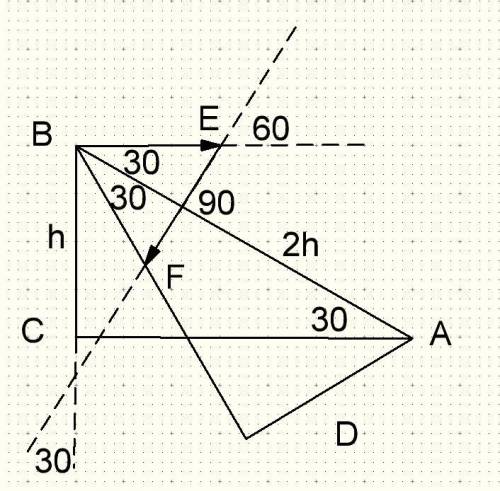 На ровном склоне горы, наклон которого α=30∘, h=20 м друг над другом находятся два школьника. Они од