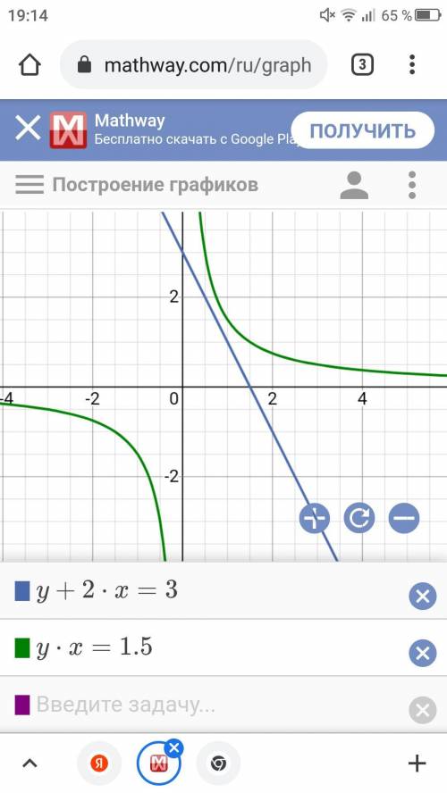 решить эту системуU+2V= 3VU = 1,5