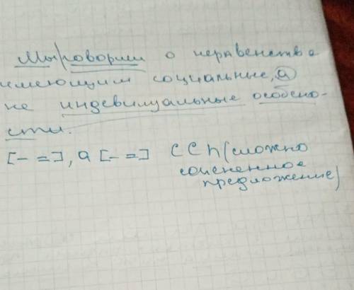 Составьте схему предложения. Мы говорим о неравенстве имеющим социальные, а не индевилуальные особен