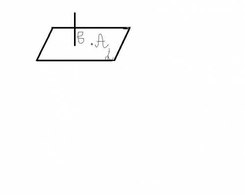 Зобразіть площину а і пряму b, яка перетинас дану площину в точці А. Запишіть це за до відповідних с