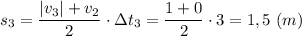 s_3 = \dfrac{|v_3| + v_2}{2} \cdot \Delta t_3 = \dfrac{1+ 0}{2} \cdot 3 = 1,5~(m)