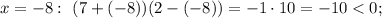 x=-8: \ (7+(-8))(2-(-8))=-1 \cdot 10=-10