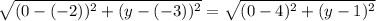 \sqrt{(0-(-2))^{2}+(y-(-3))^{2} } =\sqrt{(0-4)^{2}+(y-1)^{2} }