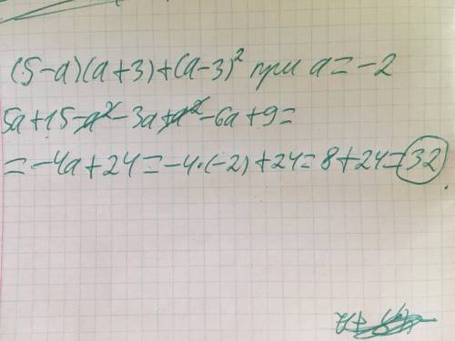 Упростите выражение (5-a)(a+3)+(a-3)^2 при a=-2