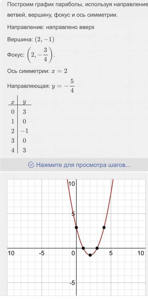 1.4. Постройте графики уравнений