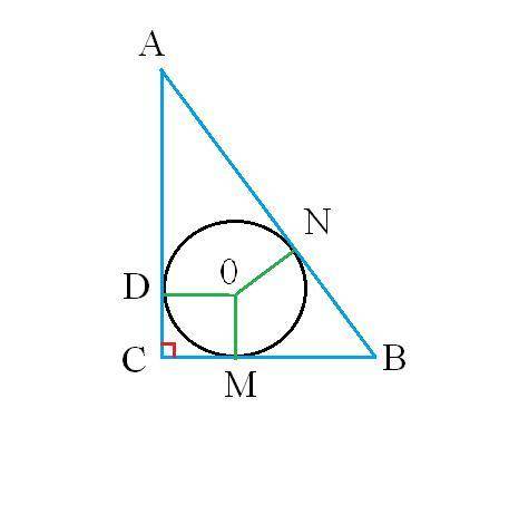 Чему равен радиус окружности вписанной в прямоугольный треугольник если его гипотенуза равна 8 см а