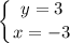 \displaystyle \left \{ {{y=3 } \atop {x=-3}} \right.