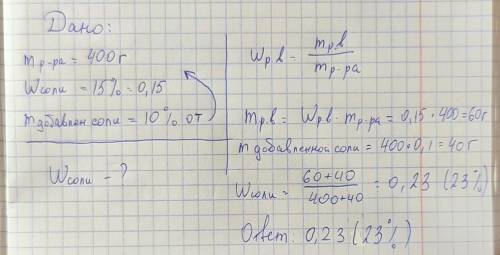 До розчину масою 400 г з масовою часткою солі 15% додали 10% солі. Знайдіть масову частку солі в нов