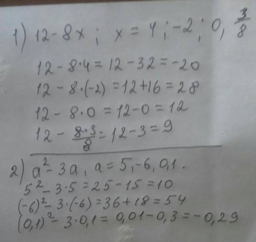 1) 12 − 8x, якщо x = 4; − 2; 0; 3/8; 2) a2-3a , якщо a = 5; − 6; 0,1.