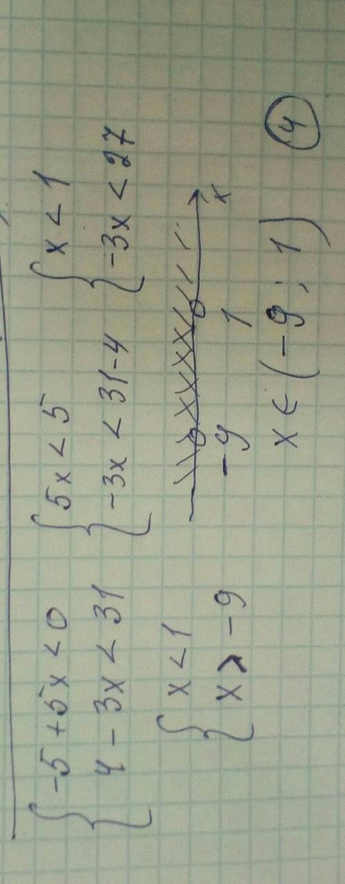 Укажите решение системы неравенств -5+5x<04-3х<31