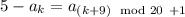 5-a_k=a_{(k+9)\mod20~+1}