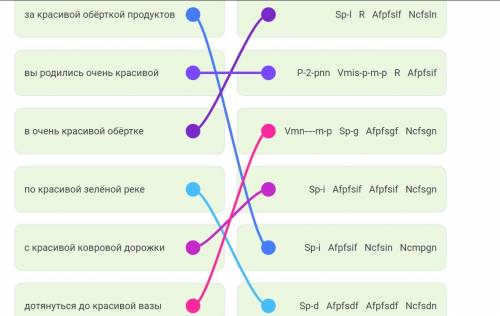 Даны 6 последовательностей слов и в перепутанном порядке их разборы в системе MULTEXT-East, которые