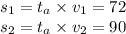 s_1 = t_a \times v_1 = 72 \\ s_2 =t_a \times v_2 = 90