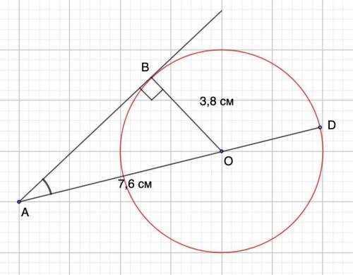 Через точку А провели секущую AD, проходящую через центр окружности О, и касательную AB. Найди /BAD,