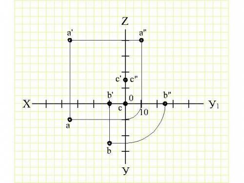 ￼￼Построить ￼￼точки по координатам ￼￼(инженерная графика) А(35,10,40) Б(10,25,0) С(0,0,15) В двух пл