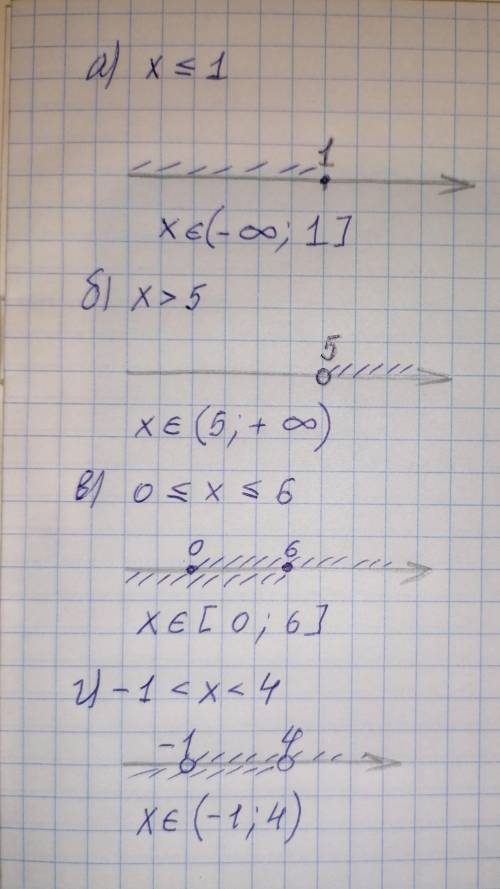 Номер 117,числові проміжки,help