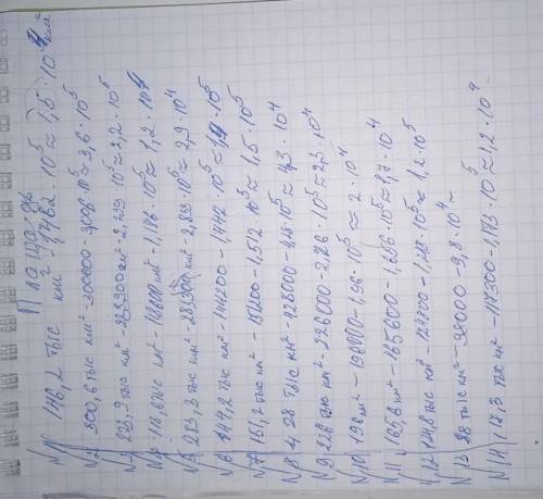 1.145. В таблице приведены площадь территории и количество жите- лей 14 областей Казахстана:область