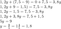 1,2y+(7,5-9)=0+7,5-3,8y\\1,2y+9-1,5)=7,5-3,8y\\1,2y-1,5=7,5-3,8y\\1,2y+3,8y=7,5+1,5\\5y=9\\y=\frac{9}{5}=1\frac{4}{5}=1,8