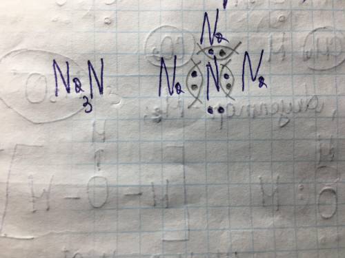 Схема образования между Na и N