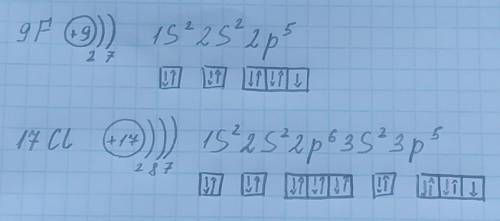 Напишите электронную и графическую формулу для элементов под порядковым номером №9,17,20 Это сор ...