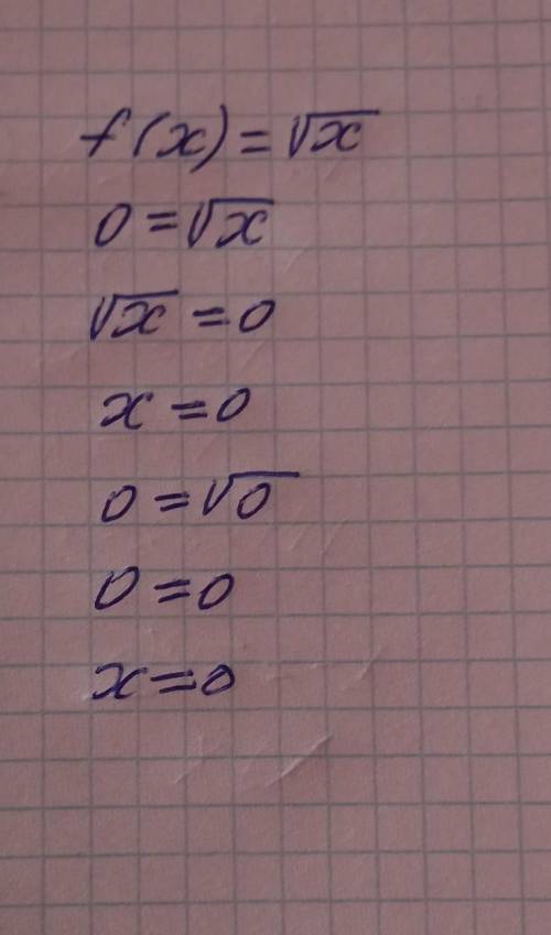 мне порешать уравнение по алгебре: Укажіть множину значень функц ?