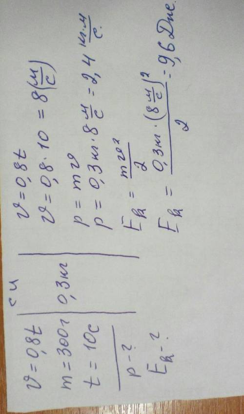 Скорость тела изменяется по закону v= 0,8t. Определить импульс и кинетическую энергию тела массой 30