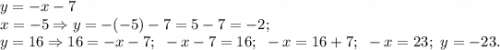 y=-x-7\\x=-5\Rightarrow y=-(-5)-7=5-7=-2;\\y=16\Rightarrow 16=-x-7;~-x-7=16;~-x=16+7;~-x=23;~y=-23.