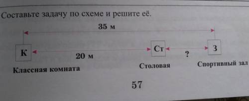 3. Составь на основе рисунка задачу и реши е 35 m к С 3 20 m ? Класс Столовая Спортзал