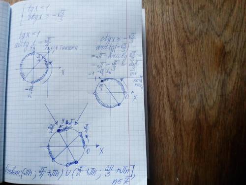 Решите систему: /tgx<1 { \ctgx≥-√3/3