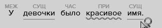 Составить три предложения со словами:время,имя, племя. Сделать синтаксичесаий разбор этих предложени