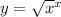 y = \sqrt{x} {}^{x}