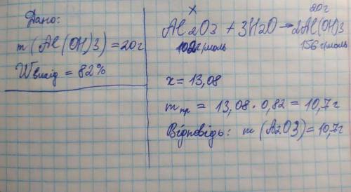 Обчисліть масу алюміній оксиду, яка була отримана з 20г алюміній гідроксиду, якщо вихід продукту реа