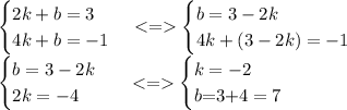 \begin{cases} 2k+ b = 3 \: \: \: \\4 k + b = - 1 \end{cases} < = \begin{cases} b = 3 - 2k \: \: \: \\4 k + (3 - 2k)= - 1 \end{cases} \\ \begin{cases} b = 3 - 2k \: \: \: \\2k= - 4 \end{cases} < = \begin{cases} k = - 2 \\b{=}3 {+ }{4 = 7 }\end{cases} \\