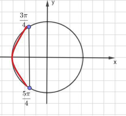 Найдите решение неравенства 1/2cos3x+√3/2sin3x<-√2/2